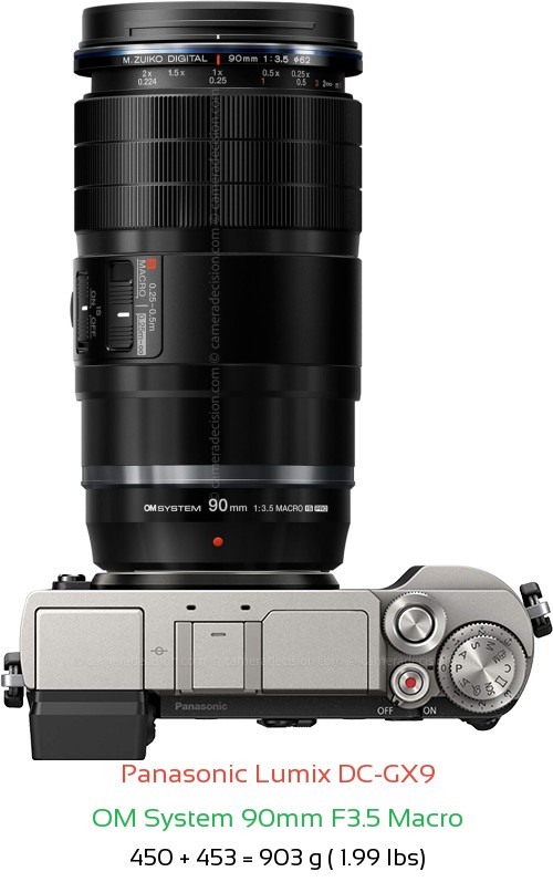 Panasonic GX9 with OM System 90mm F3.5 Macro Lens Size