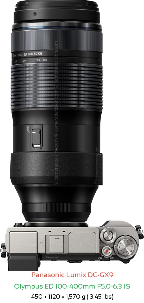 Panasonic GX9 with Olympus ED 100-400mm F5.0-6.3 IS Lens Size