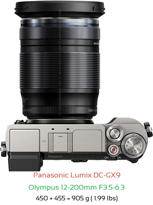 Panasonic GX9 with Olympus 12-200mm F3.5-6.3 Lens Size