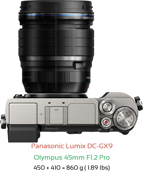 Panasonic GX9 with Olympus 45mm F1.2 Pro Lens Size
