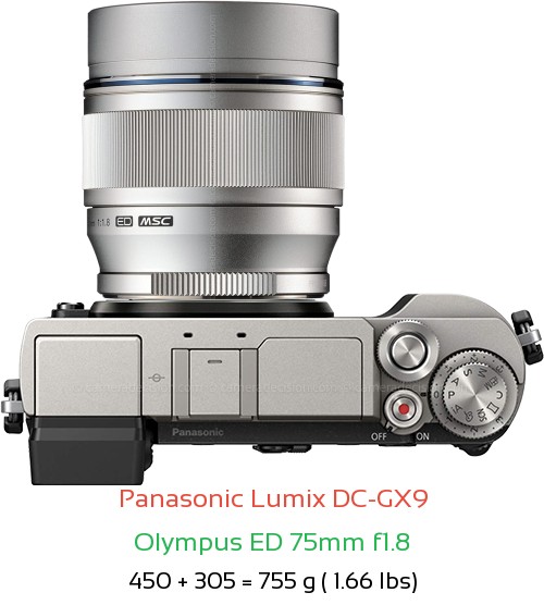 Panasonic GX9 with Olympus ED 75mm f1.8 Lens Size