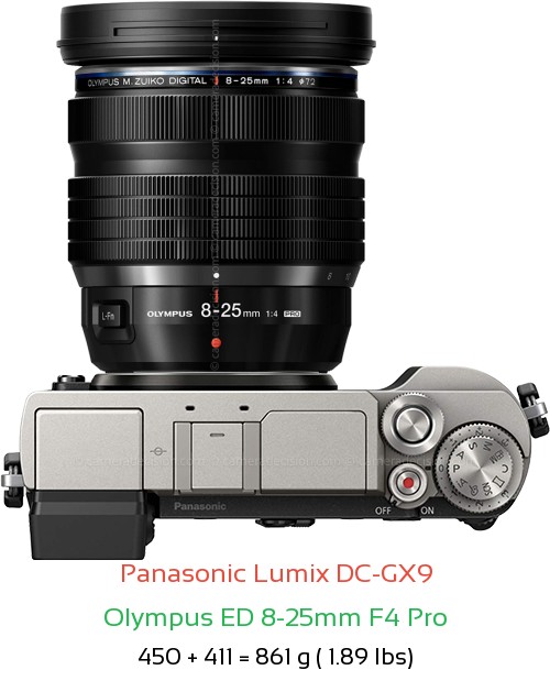 Panasonic GX9 with Olympus ED 8-25mm F4 Pro Lens Size