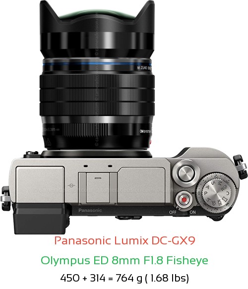 Panasonic GX9 with Olympus ED 8mm F1.8 Fisheye Lens Size