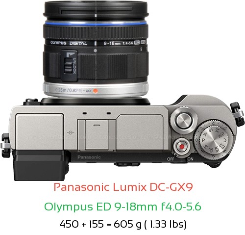 Panasonic GX9 with Olympus ED 9-18mm f4.0-5.6 Lens Size