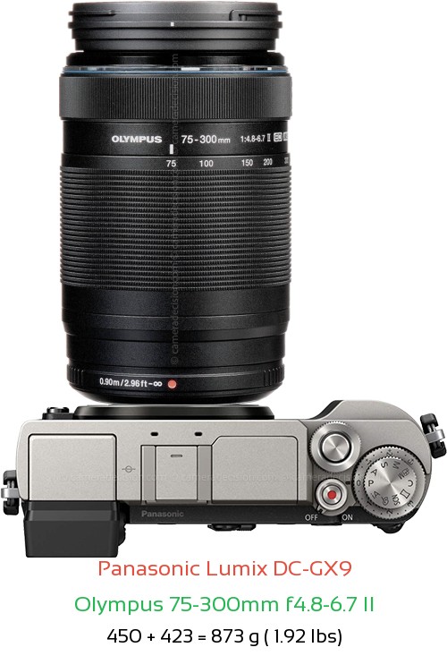 Panasonic GX9 with Olympus 75-300mm f4.8-6.7 II Lens Size