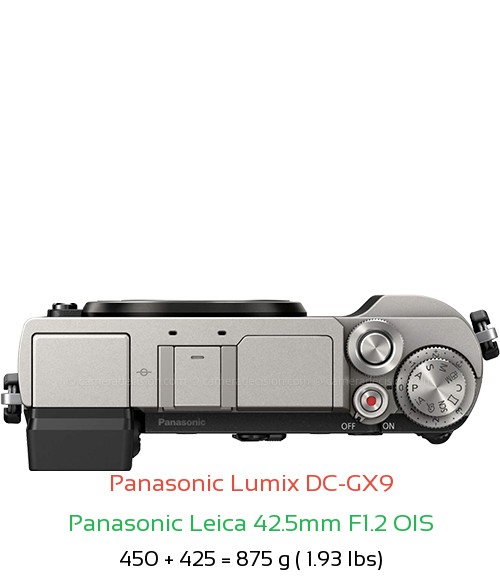 Panasonic GX9 with Panasonic Leica 42.5mm F1.2 OIS Lens Size