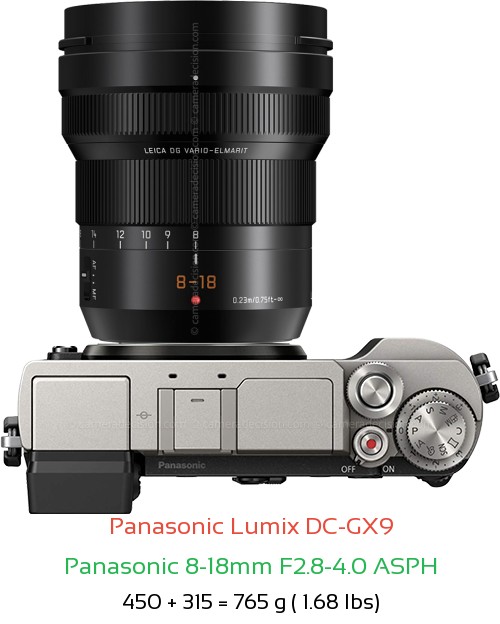 Panasonic GX9 with Panasonic 8-18mm F2.8-4.0 ASPH Lens Size