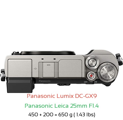 Panasonic GX9 with Panasonic Leica 25mm F1.4 Lens Size