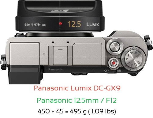 Panasonic GX9 with Panasonic 12.5mm / F12 Lens Size