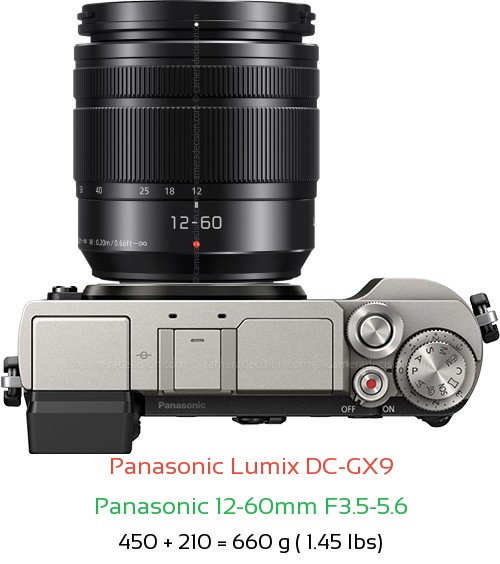 Panasonic GX9 with Panasonic 12-60mm F3.5-5.6 Lens Size