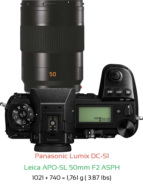 Panasonic S1 with Leica APO-SL 50mm F2 ASPH Lens Size