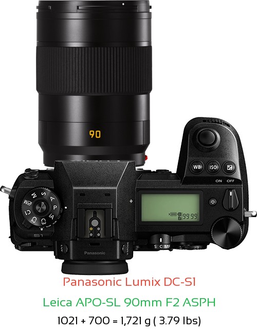 Panasonic S1 with Leica APO-SL 90mm F2 ASPH Lens Size