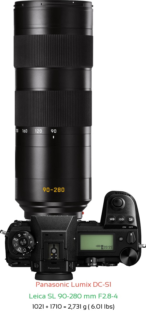 Panasonic S1 with Leica SL 90-280 mm F2.8-4 Lens Size