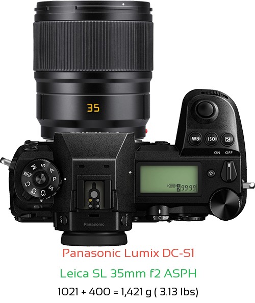Panasonic S1 with Leica SL 35mm f2 ASPH Lens Size