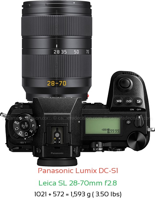 Panasonic S1 with Leica SL 28-70mm f2.8 Lens Size
