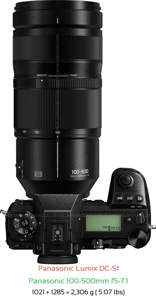 Panasonic S1 with Panasonic 100-500mm f5-7.1 Lens Size