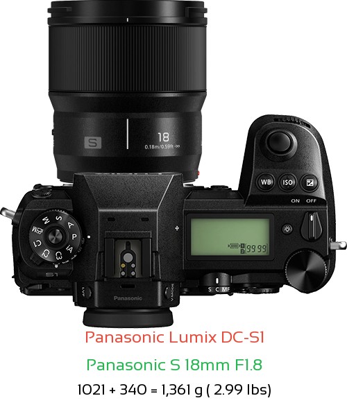 Panasonic S1 with Panasonic S 18mm F1.8 Lens Size