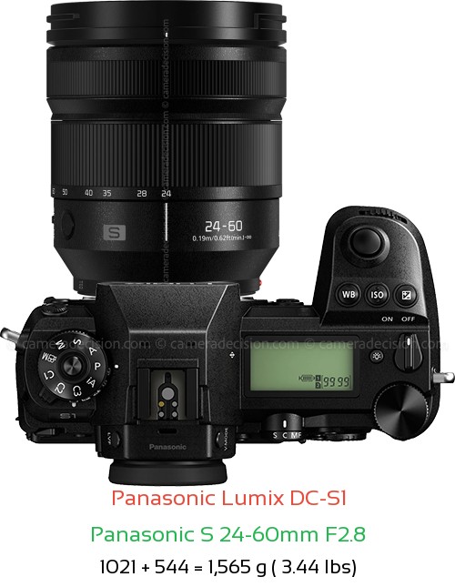 Panasonic S1 with Panasonic S 24-60mm F2.8 Lens Size