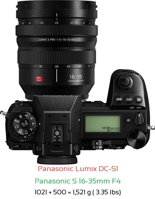 Panasonic S1 with Panasonic S 16-35mm F4 Lens Size