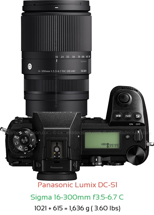 Panasonic S1 with Sigma 16-300mm f3.5-6.7 C Lens Size