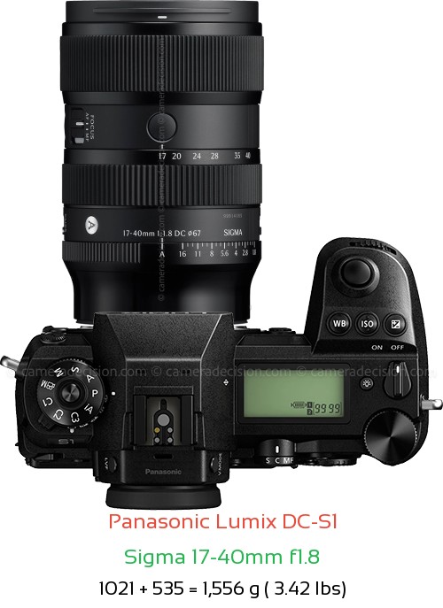 Panasonic S1 with Sigma 17-40mm f1.8 Lens Size
