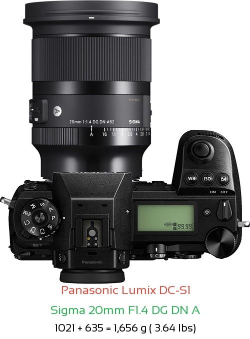 Panasonic S1 with Sigma 20mm F1.4 DG DN A Lens Size