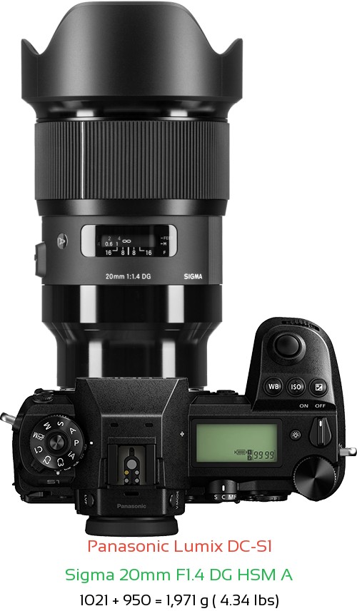 Panasonic S1 with Sigma 20mm F1.4 DG HSM A Lens Size