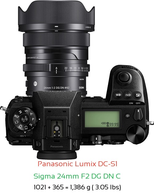 Panasonic S1 with Sigma 24mm F2 DG DN C Lens Size