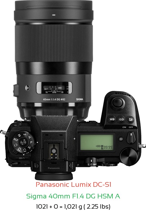 Panasonic S1 with Sigma 40mm F1.4 DG HSM A Lens Size