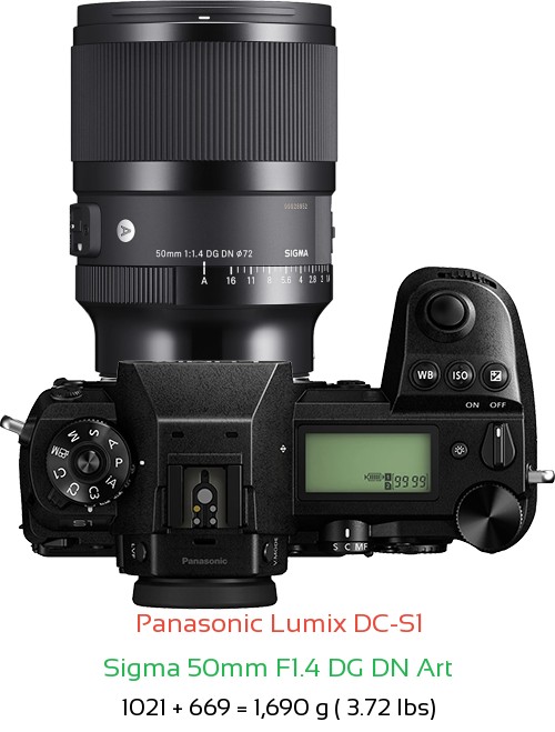 Panasonic S1 with Sigma 50mm F1.4 DG DN Art Lens Size