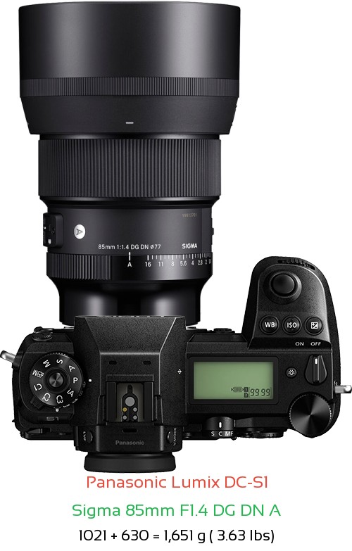 Panasonic S1 with Sigma 85mm F1.4 DG DN A Lens Size