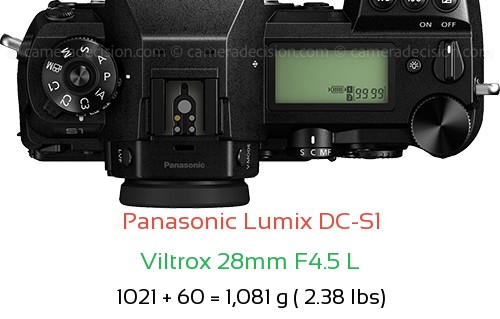 Panasonic S1 with Viltrox 28mm F4.5 L Lens Size