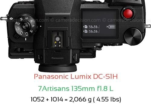 Panasonic S1H with 7Artisans 135mm f1.8 L Lens Size