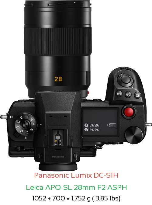 Panasonic S1H with Leica APO-SL 28mm F2 ASPH Lens Size
