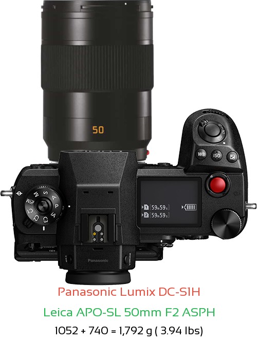 Panasonic S1H with Leica APO-SL 50mm F2 ASPH Lens Size