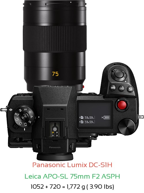 Panasonic S1H with Leica APO-SL 75mm F2 ASPH Lens Size