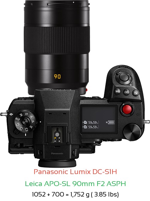 Panasonic S1H with Leica APO-SL 90mm F2 ASPH Lens Size