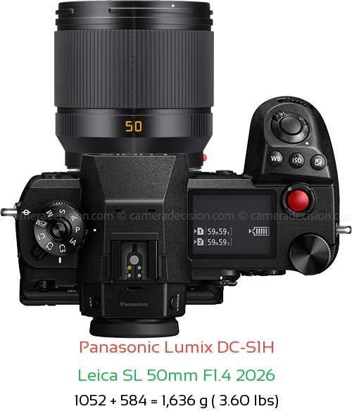 Panasonic S1H with Leica SL 50mm F1.4 2026 Lens Size