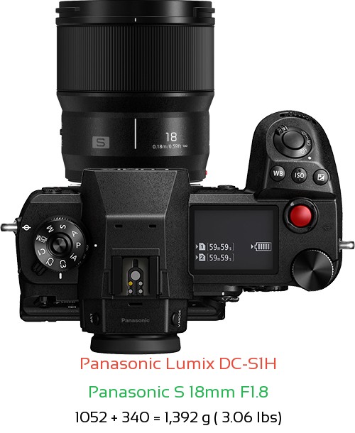 Panasonic S1H with Panasonic S 18mm F1.8 Lens Size