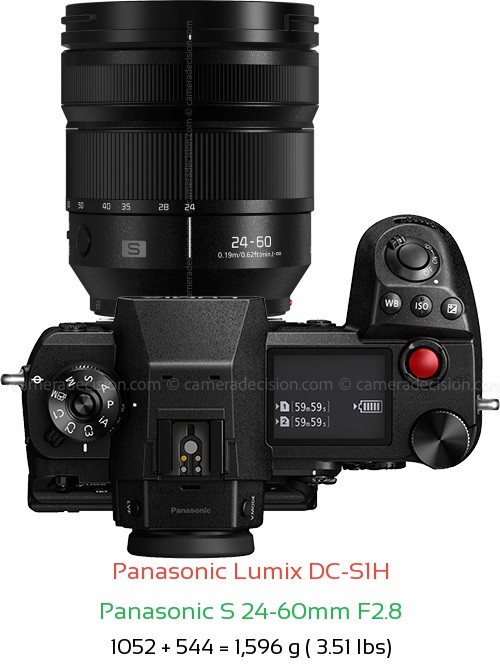 Panasonic S1H with Panasonic S 24-60mm F2.8 Lens Size