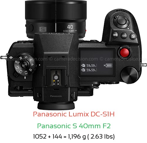Panasonic S1H with Panasonic S 40mm F2 Lens Size