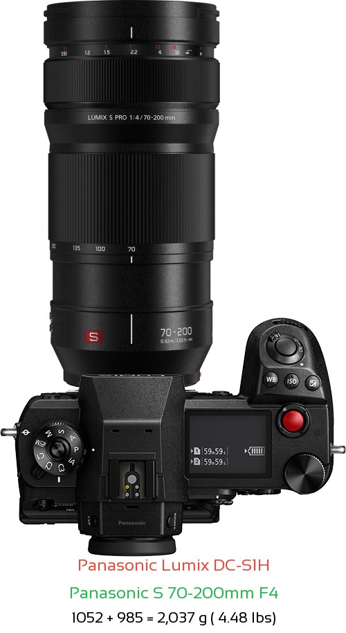 Panasonic S1H with Panasonic S 70-200mm F4 Lens Size