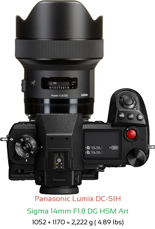 Panasonic S1H with Sigma 14mm F1.8 DG HSM Art Lens Size