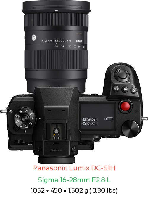 Panasonic S1H with Sigma 16-28mm F2.8 L Lens Size
