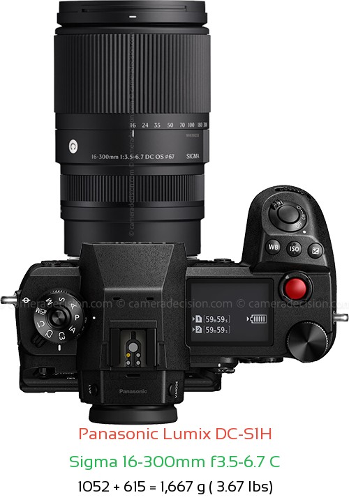 Panasonic S1H with Sigma 16-300mm f3.5-6.7 C Lens Size