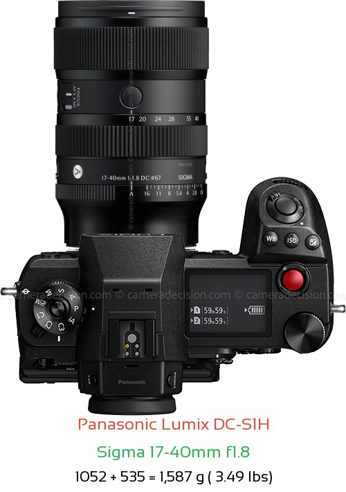 Panasonic S1H with Sigma 17-40mm f1.8 Lens Size
