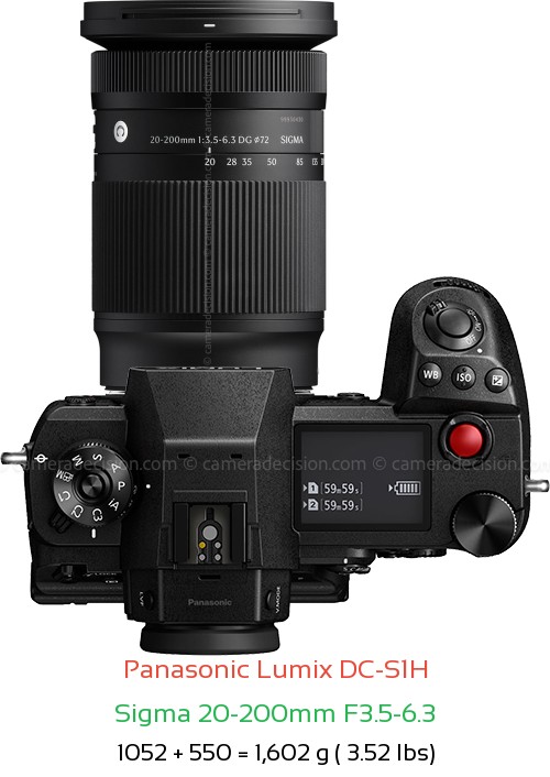 Panasonic S1H with Sigma 20-200mm F3.5-6.3 Lens Size