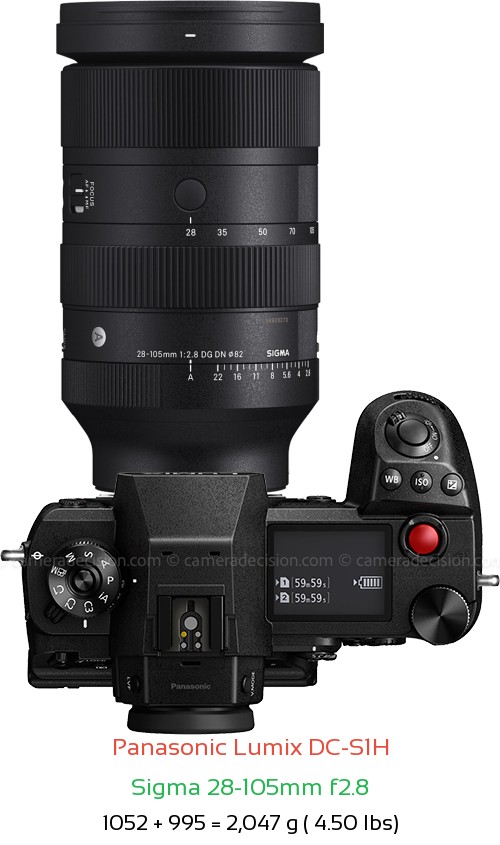 Panasonic S1H with Sigma 28-105mm f2.8 Lens Size