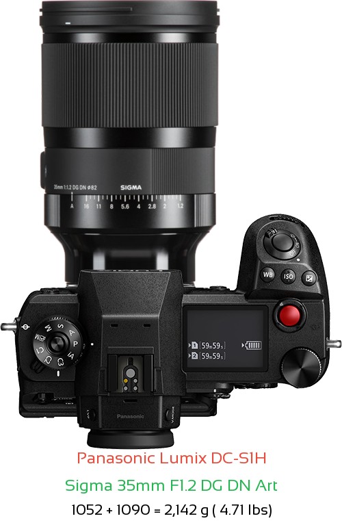Panasonic S1H with Sigma 35mm F1.2 DG DN Art Lens Size