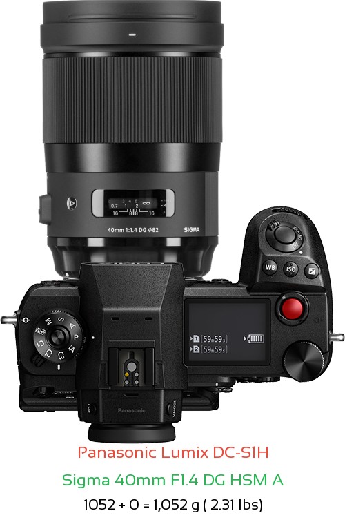 Panasonic S1H with Sigma 40mm F1.4 DG HSM A Lens Size